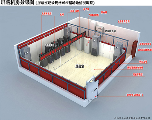 電磁屏蔽室內(nèi)部裝修要遵循哪些原則？